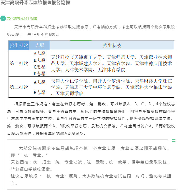 2021年天津高职升本志愿填报和报名流程