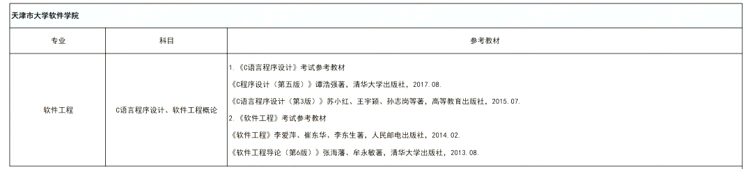 汇总！天津市大学软件学院联合四校软件工程考生须知!