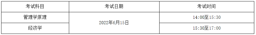 2022年天津财经大学珠江学院专升本专业课考试及准考证打印