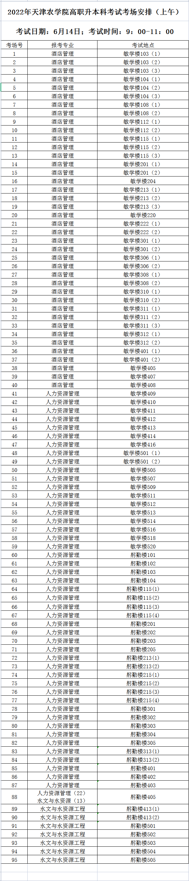 天津农学院考试2 (1).png