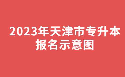 2023年天津市专升本最新报名示意图！