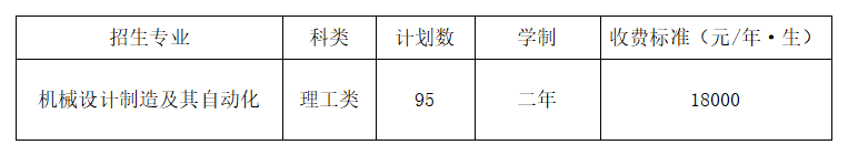 2023年天津理工大学中环信息学院专升本专业课考试须知1 (1).png