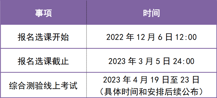 2023年4月天津自学考试网络助学报名选课即将开始