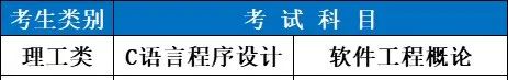 2024年天津专升本院校——天津市大学软件学院3.jpg