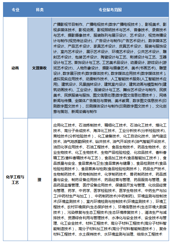 天津仁爱学院.png