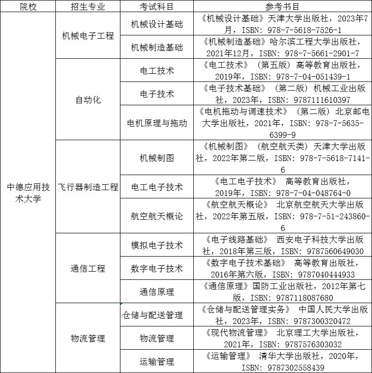 中德应用技术大学.png