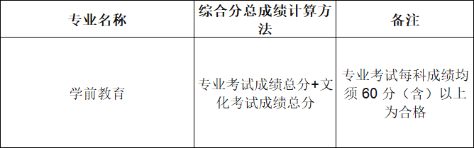 专业名称.png