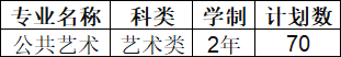 专业